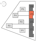 Z3 (204)